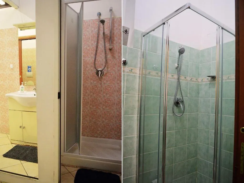 Hostel Ostello Marello Rome
